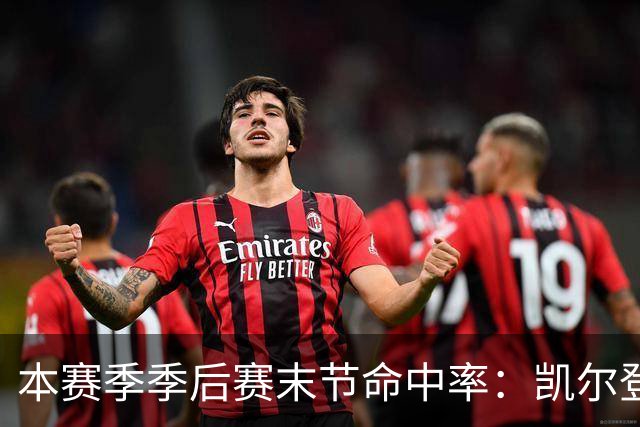 本赛季季后赛末节命中率：凯尔登居首 布伦森第三 41岁詹姆斯在榜